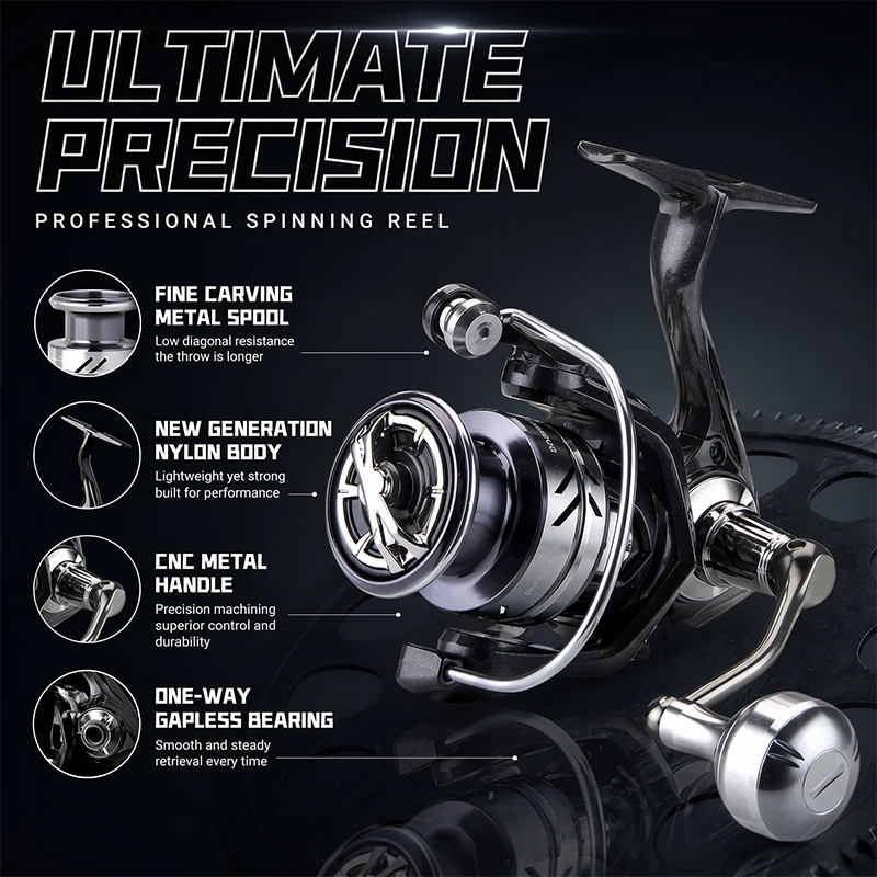 Reel Drag Knob - DEUKIO Angelrollen mit Metallknopf, Spinnrolle, maximale