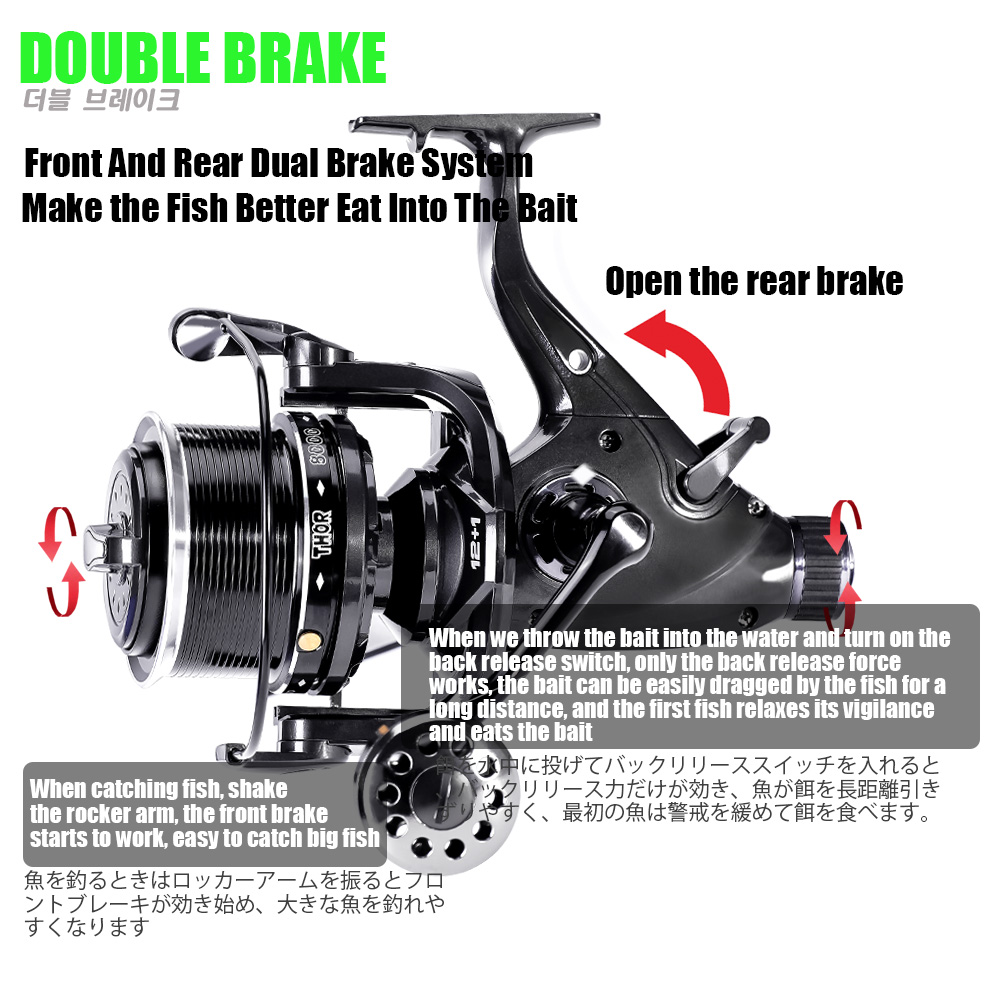 Neue Karpfen Angelrolle Spinnr – Reel Drag Knob Bewertung und Preis