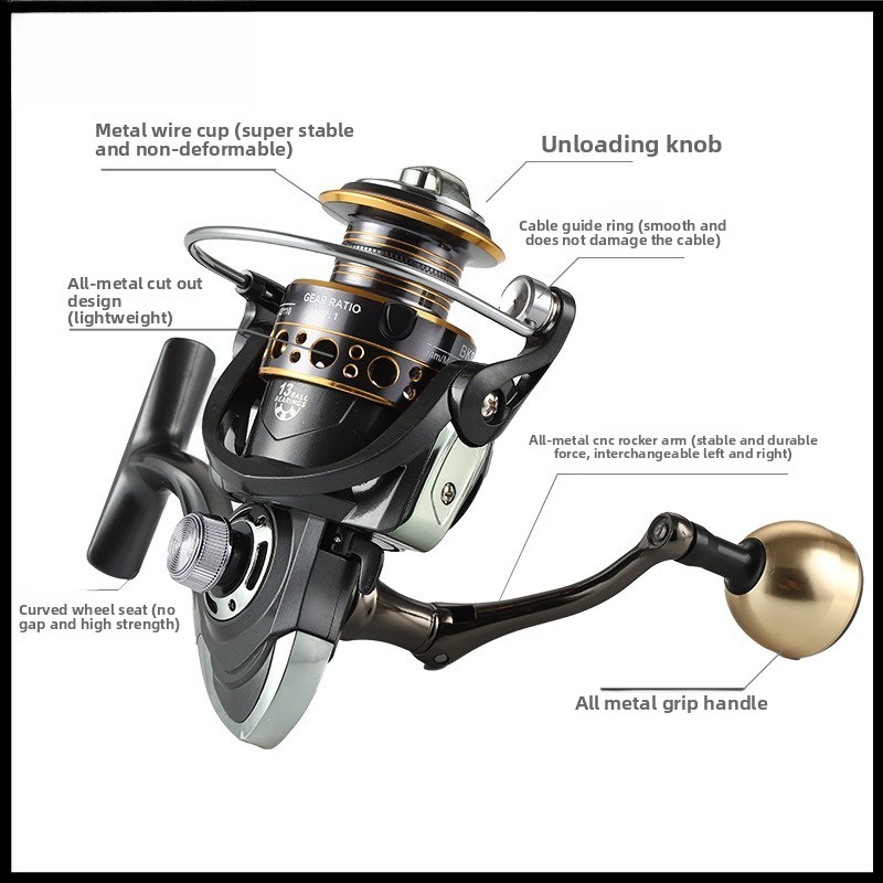 Leistungsstarke Metall-Spinnro – Reel Drag Knob Bewertung und Preis