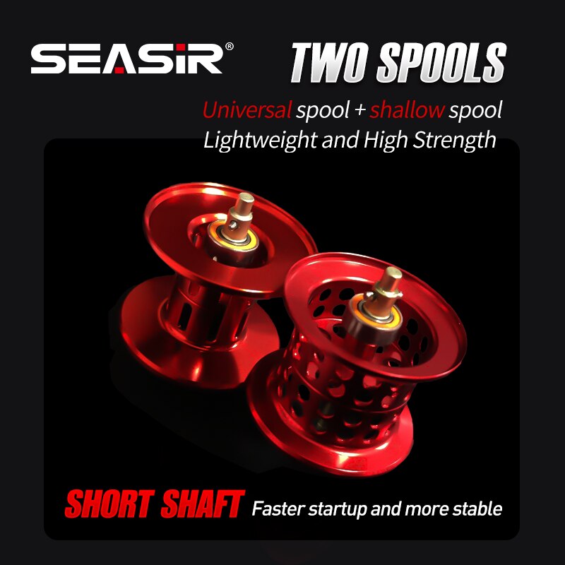 Seasir Mansory Baitcasting Ang – Ice Fishing Reel Bewertung und Preis