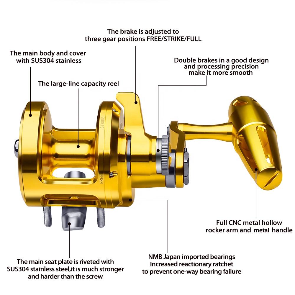PRO BEROS Trolling-Rolle 5,7:1 – Reel Handle Bewertung und Preis