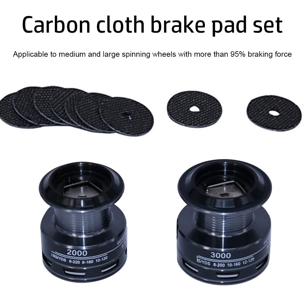 Reel Bremsbeläge Reel Washer B – Reel Repair Kit Bewertung und Preis