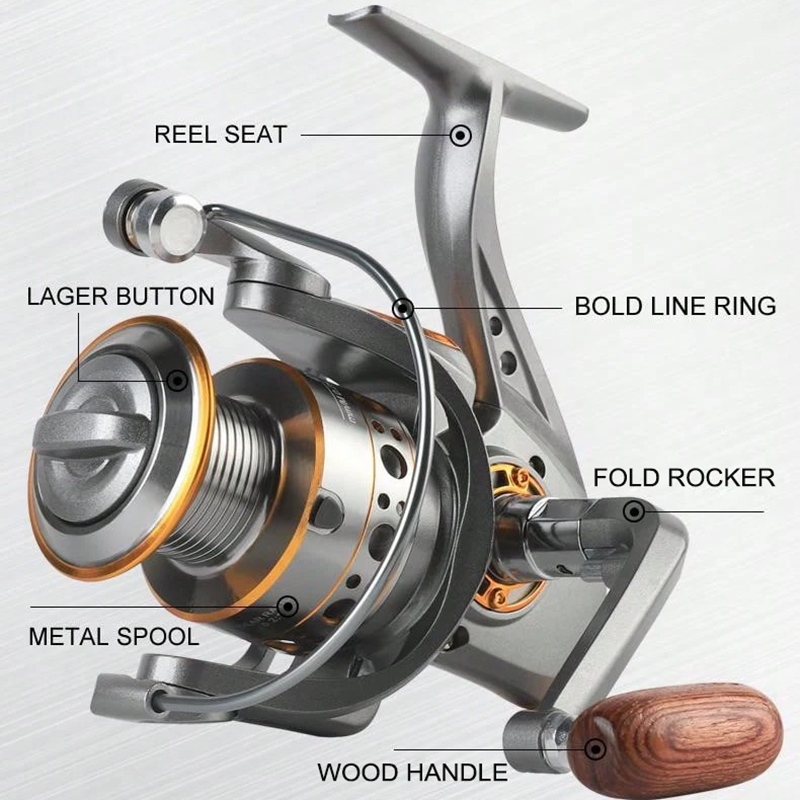 BILLINGS Spinnrolle, 12 kg max – Surf Reel Bewertung und Preis