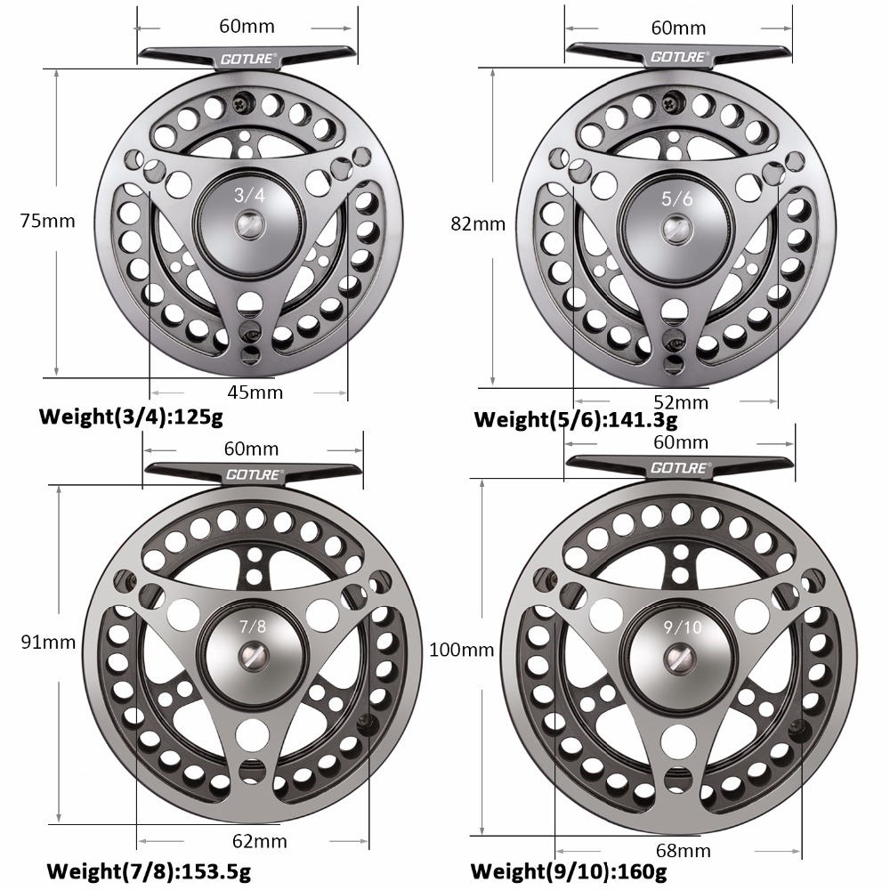 Goture Fliegenfischerrolle 3/4 – Reel Spare Spool Bewertung und Preis