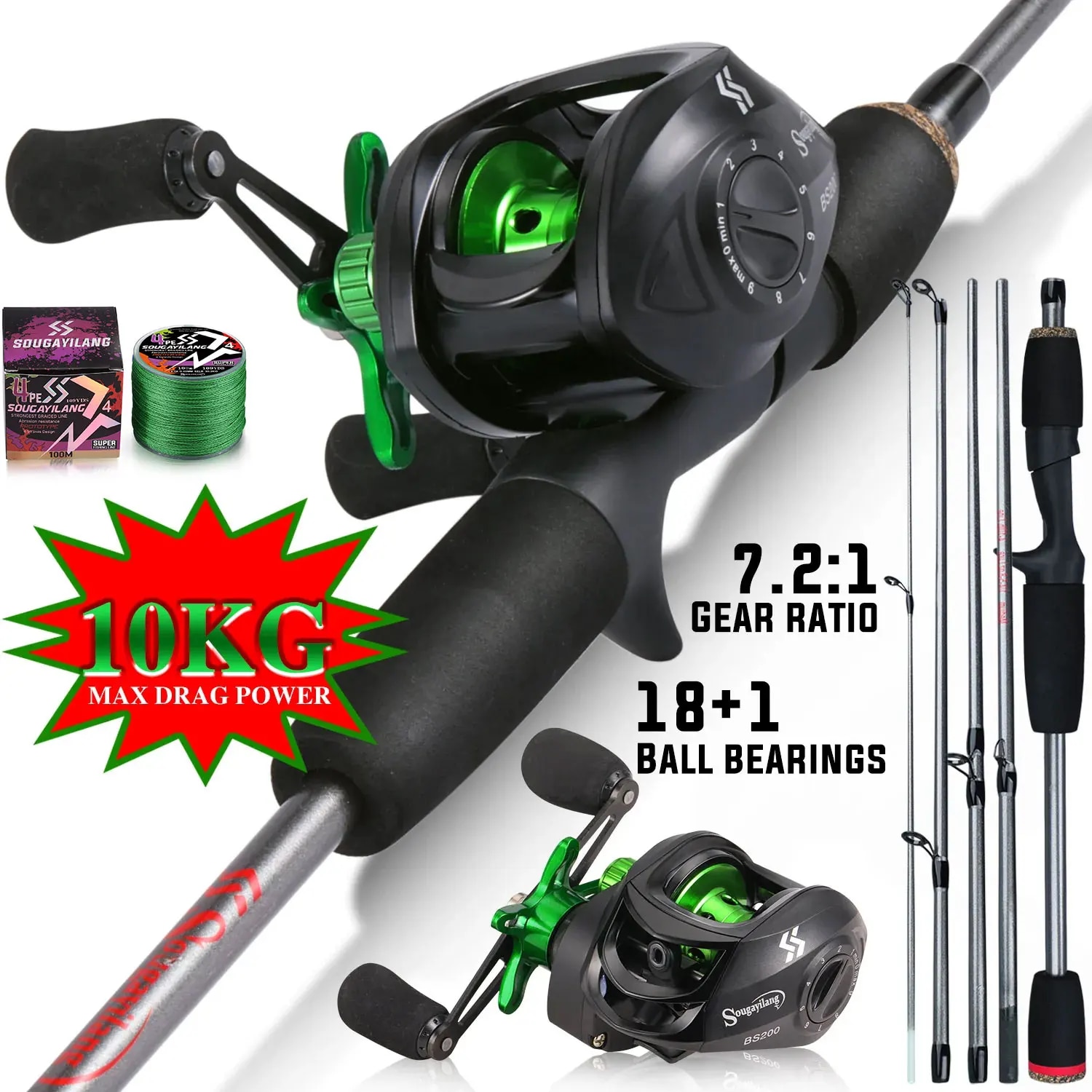 Sougayilang Angelruten-Kombina – Spincast Reel Bewertung und Preis