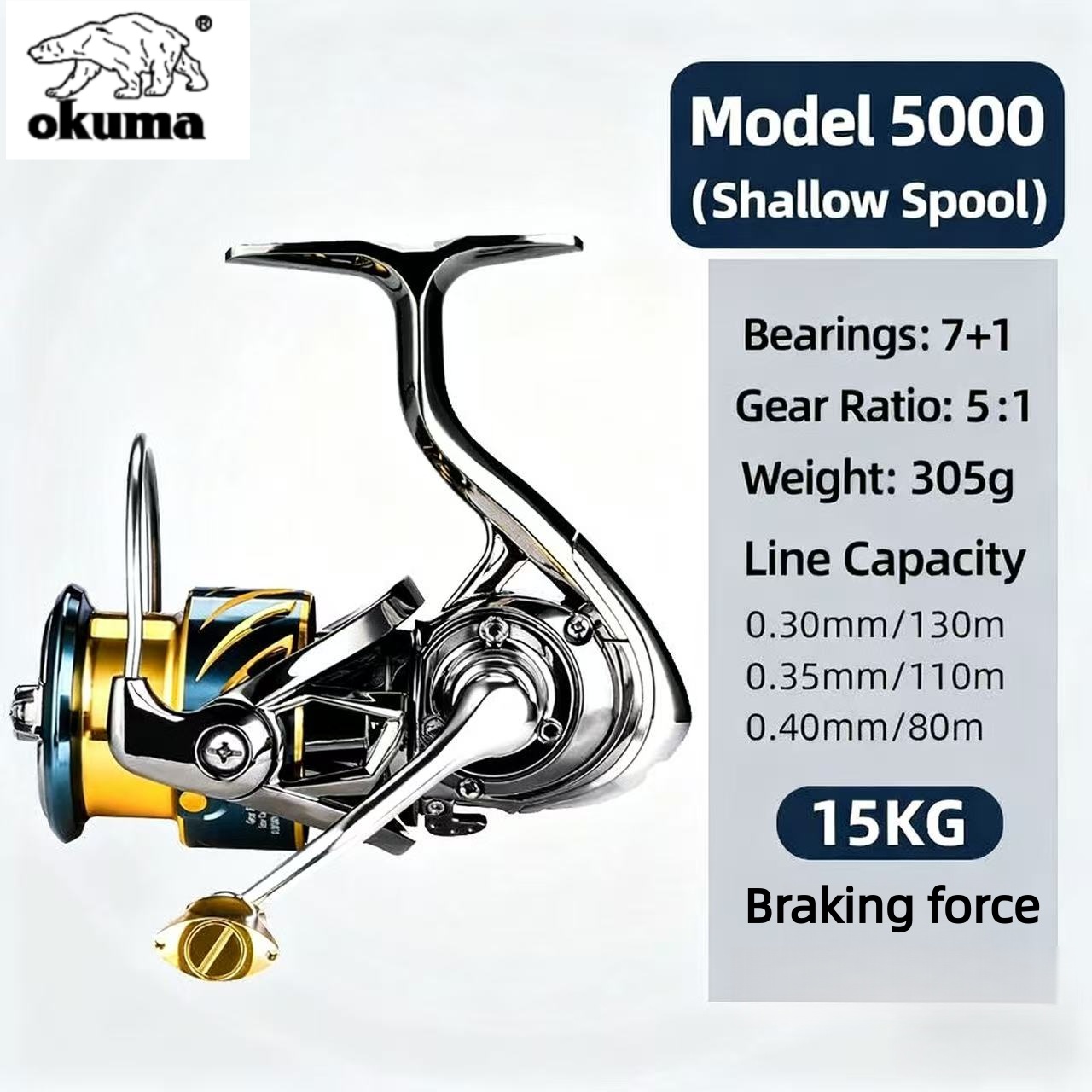 Okuma Angelrolle, Spinnrolle,  – Reel Drag Knob Bewertung und Preis