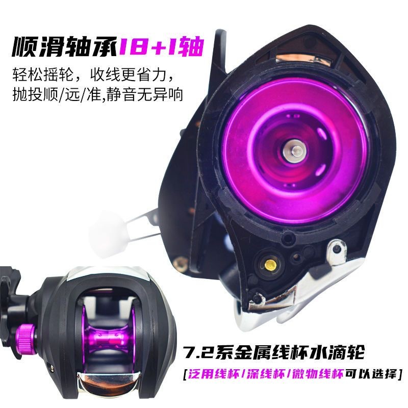7:2:1 Übersetzungsverhältnis B – Ice Fishing Reel Bewertung und Preis