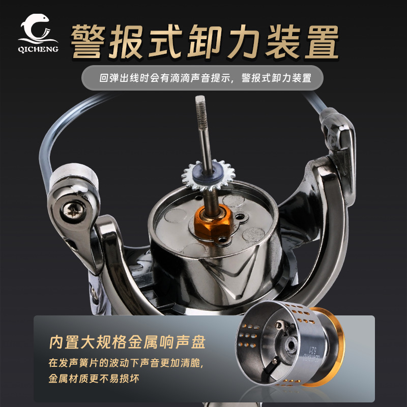 S Galvanisierte Mini-Golf-Spin – Ice Fishing Reel Bewertung und Preis