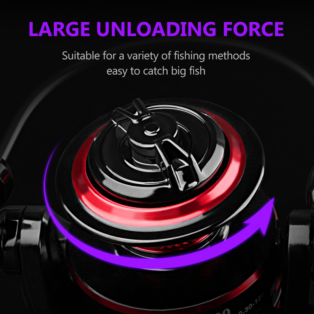 DEUKIO Langlebige Kugellager 1 – Trolling Reel Bewertung und Preis